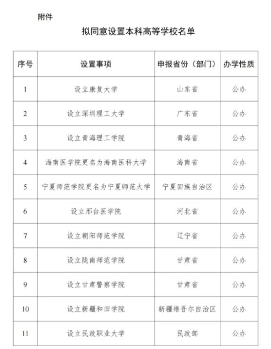 24所學(xué)校.jpg