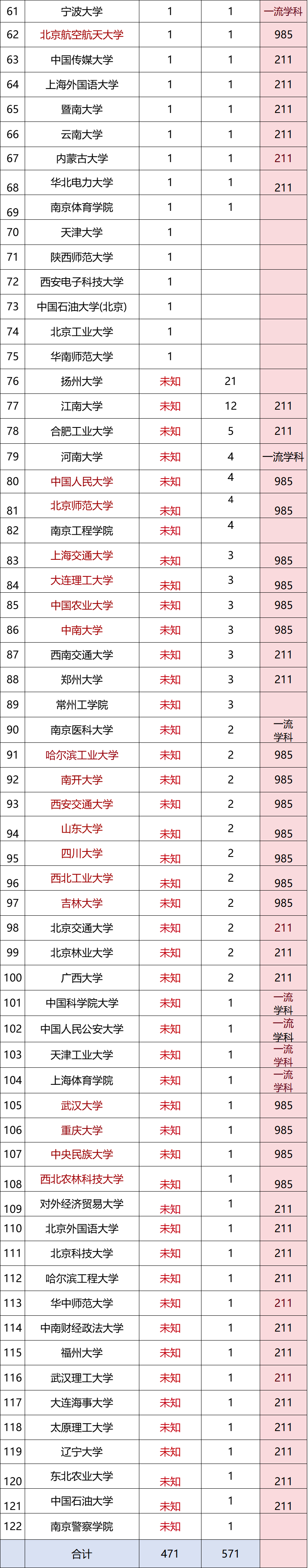 選調(diào)生2.png
