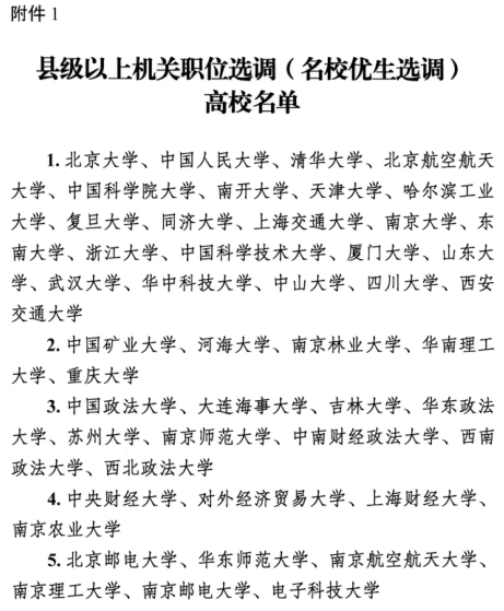 選調(diào)高校名單.png