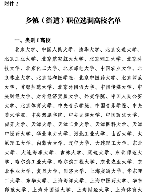 選調(diào)高校名單2.png