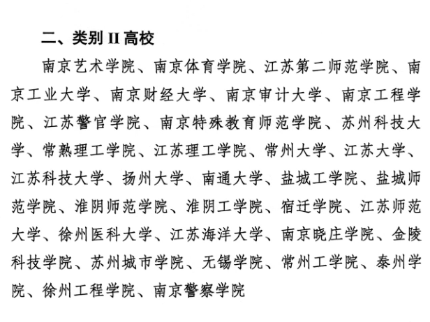 選調(diào)高校名單4.png