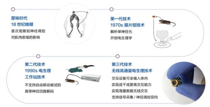 清華大學電子信息類等你來！6.jpg