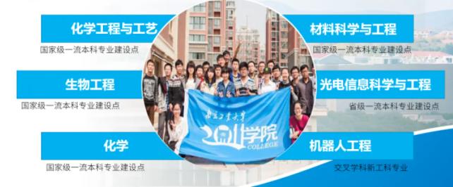 南京工業(yè)大學(xué)2024年本科招生亮點(diǎn)出爐5.jpg