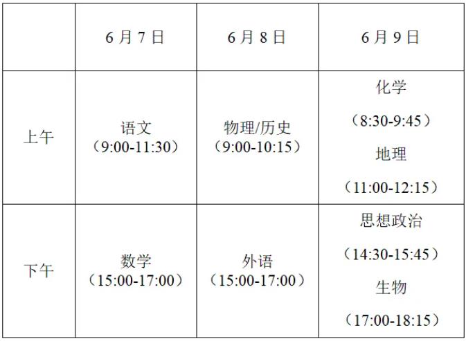 江蘇高考.jpg