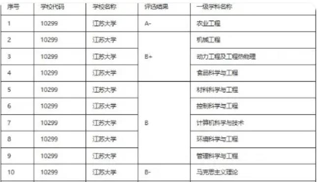 江蘇大學.jpg