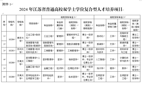 復合型人才培養(yǎng)1.webp_副本.jpg
