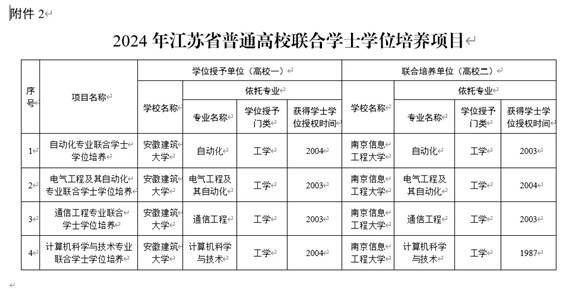 復合型人才培養(yǎng)3.webp_副本.jpg