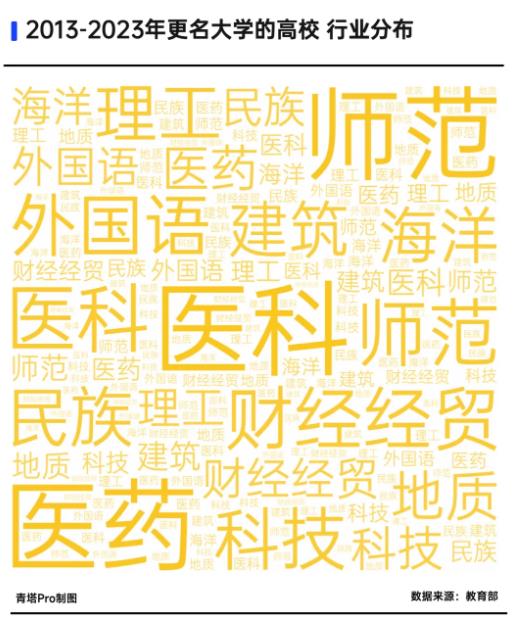 教育部同意！本地唯一一所“師范大學(xué)”，來(lái)了4.jpg