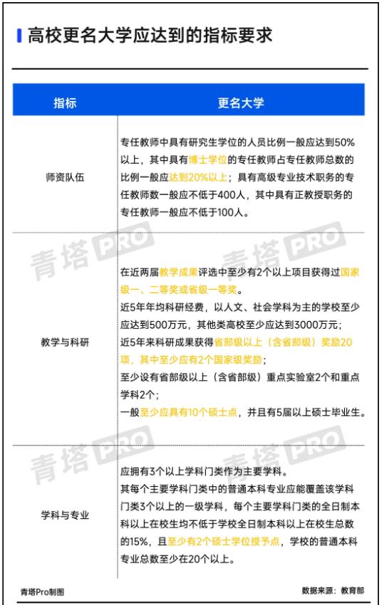教育部同意！本地唯一一所“師范大學(xué)”，來(lái)了6.jpg