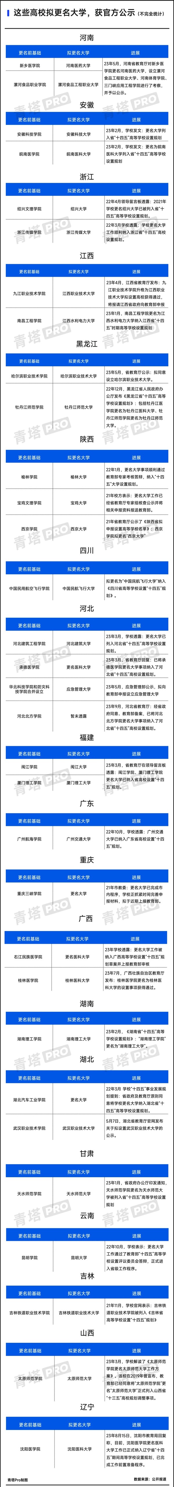 教育部同意！本地唯一一所“師范大學(xué)”，來(lái)了7.webp_副本.jpg