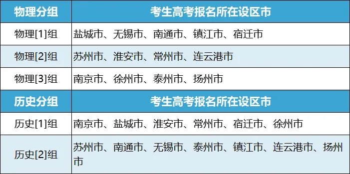 揚(yáng)州大學(xué)2024年綜合評(píng)價(jià)面試6月16日進(jìn)行！共有4564人確認(rèn)參加面試！.webp.jpg