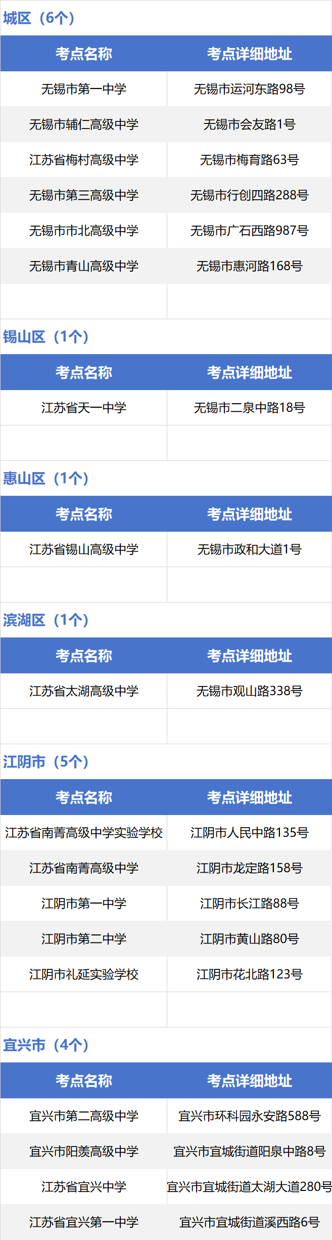 高考2.jpg