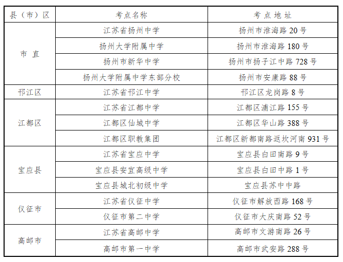 高考3.jpg