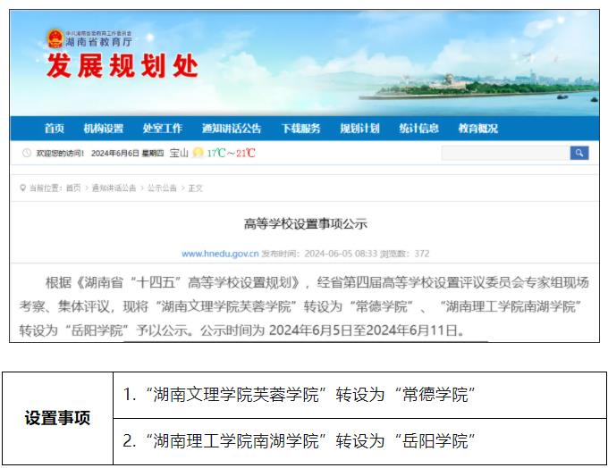 公示！湖南兩所學院，將轉設！.jpg