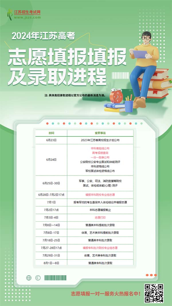 2024錄取進程.jpg