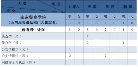 南京警察學(xué)院2024年公安專(zhuān)業(yè)招生計(jì)劃25.jpg