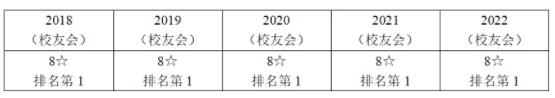 河海大學(xué)水利水電工程專(zhuān)業(yè)4.jpg