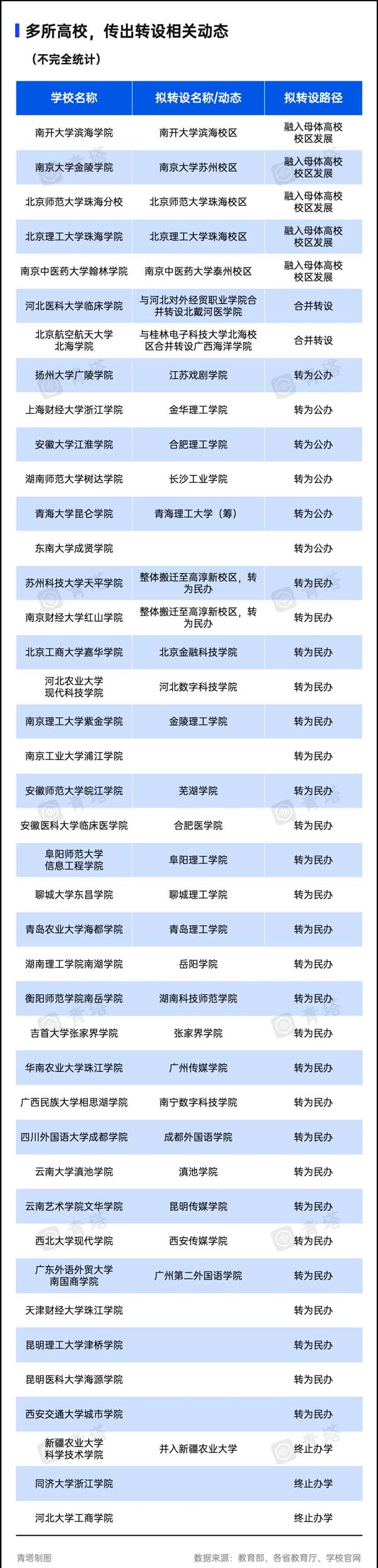 超百所高校6.jpg