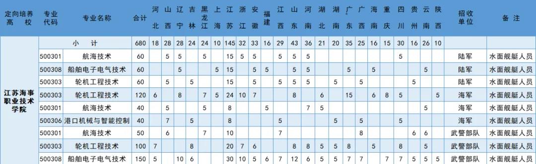 定向.jpg
