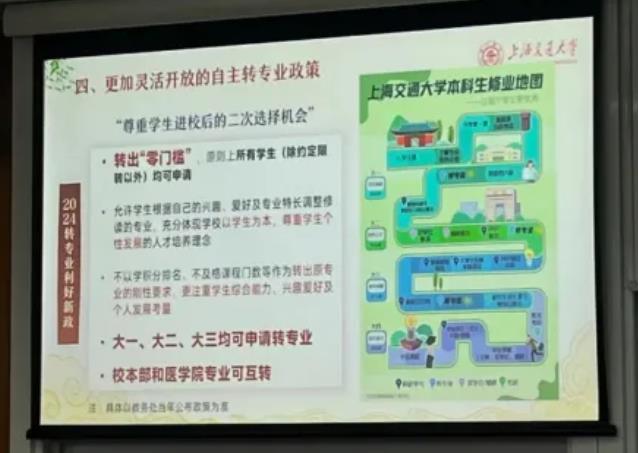 高?！?門檻”轉專業(yè)，來了.jpg