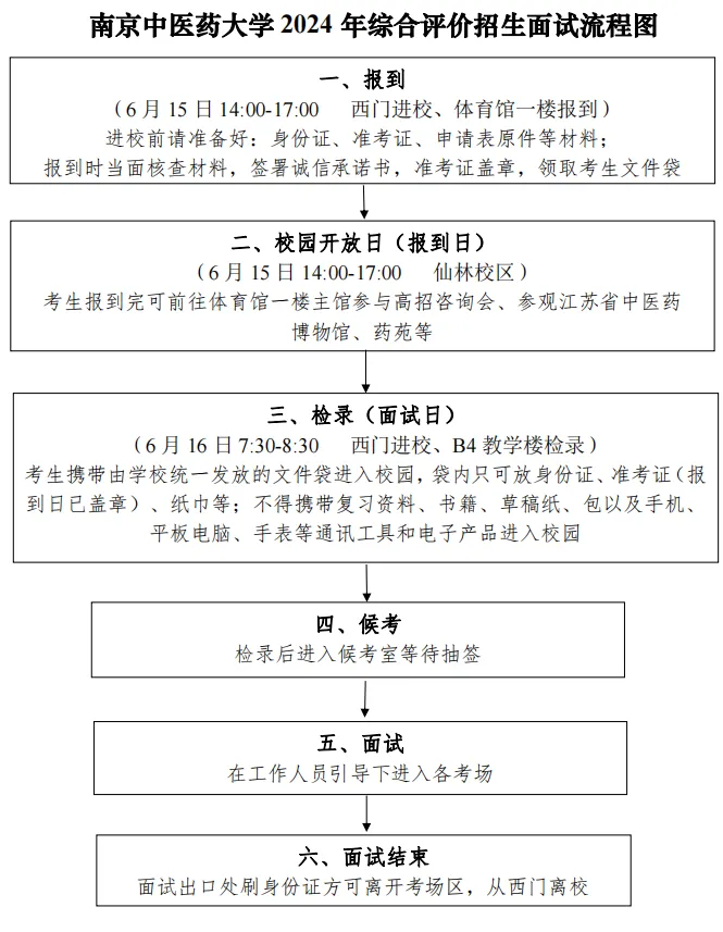 中醫(yī)藥大學2.jpg