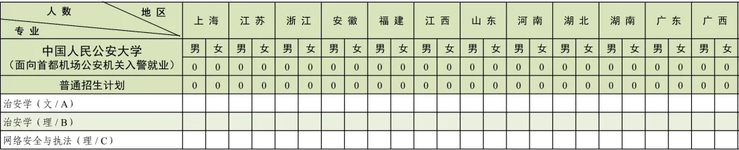 中國人民公安大學2024年本科招生計劃共2880人！7.webp.jpg
