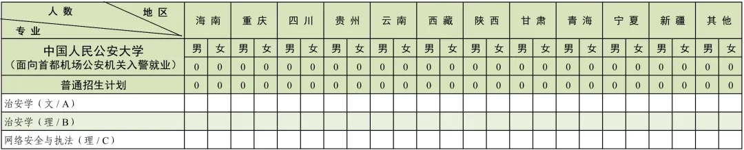 中國人民公安大學2024年本科招生計劃共2880人！8.webp.jpg