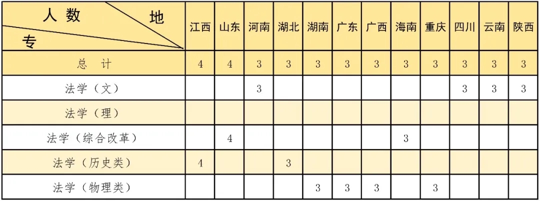 中國人民公安大學2024年本科招生計劃共2880人！14.webp.jpg