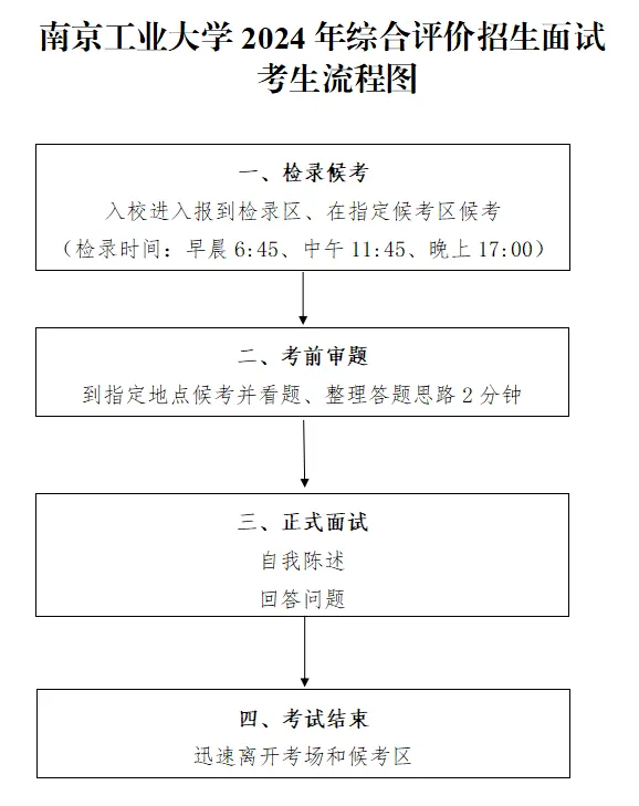 南京工業(yè)大學(xué).jpg