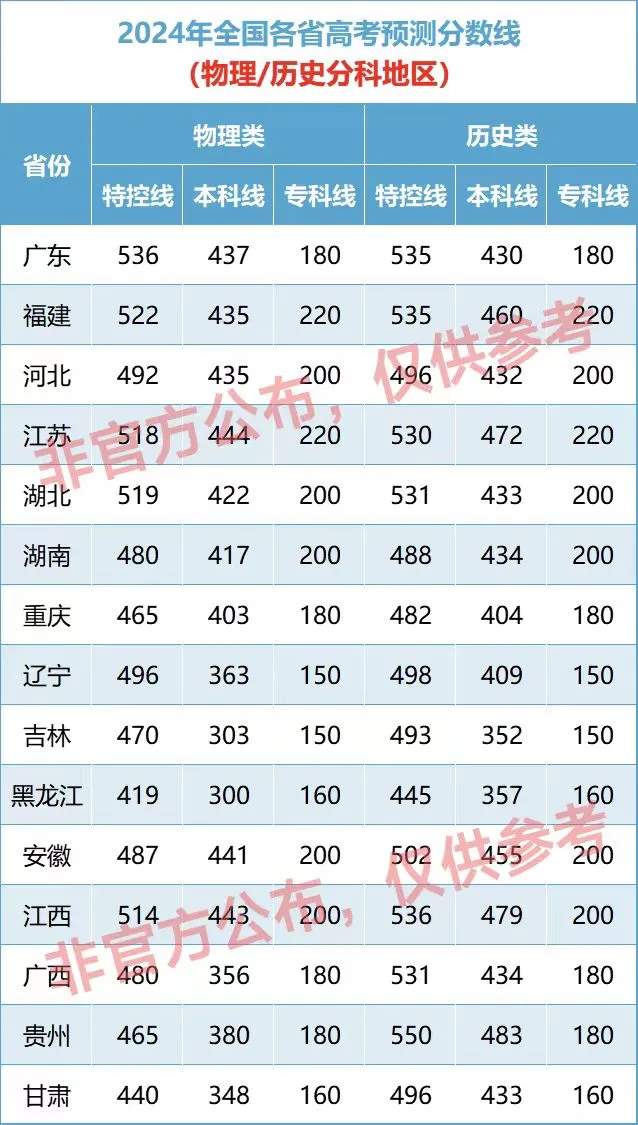 cn_mmbiz_png_qbWIdNysuPxGhOLWwU37ibls3QgCWeBpWy9yvB8KibNRumjpszORYLXRl9Tibd69Rs2cyuxz6KqSe4XghksEp217w_.png