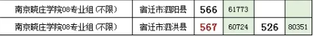 1718247661542.png