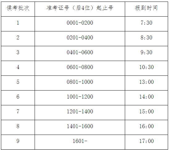 江蘇師范大學關于2024年綜合評價考核相關事項的通知3.jpg