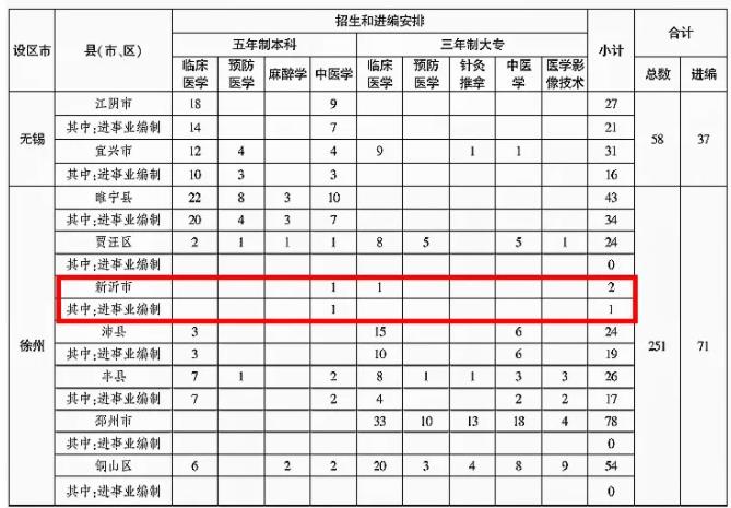 農村訂單定向醫(yī)學生5.jpg