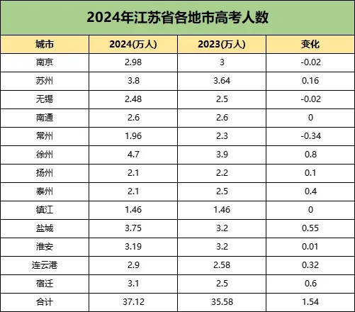 高考.webp.jpg