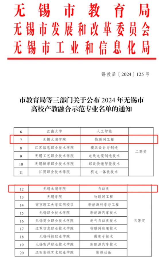 無錫太湖學院專業(yè).jpg