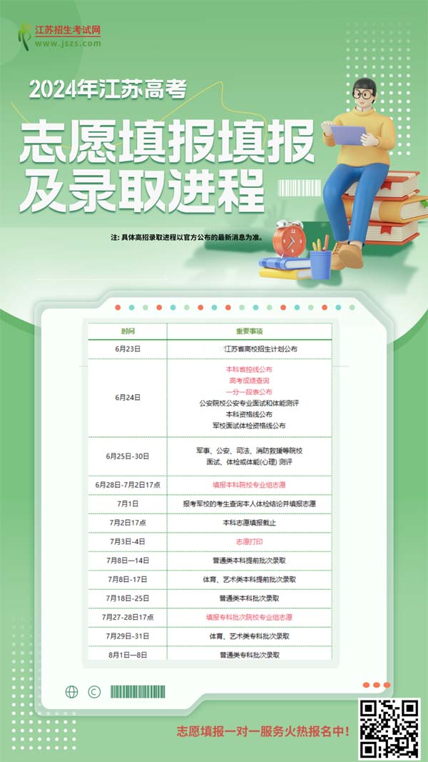 高考錄取進程.jpg