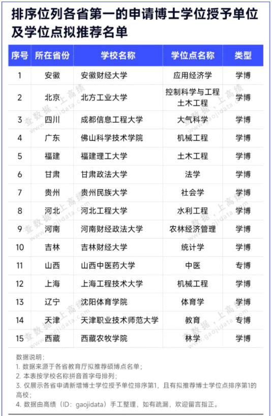 高校申博.jpg