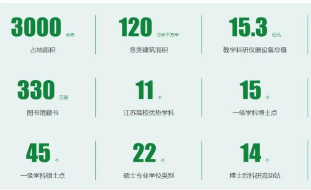 省內(nèi)這些高校上榜！2024軟科中國大學(xué)專業(yè)排名5.jpg