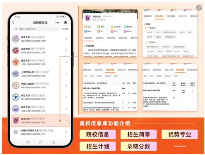 省內(nèi)這些高校上榜！2024軟科中國大學(xué)專業(yè)排名7.jpg
