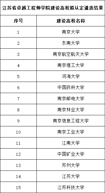 卓越.png