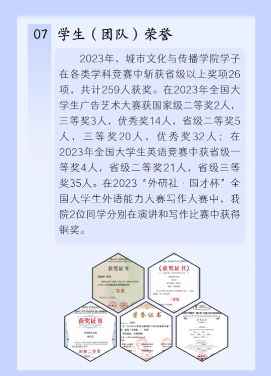 蘇州城市學院7.jpg