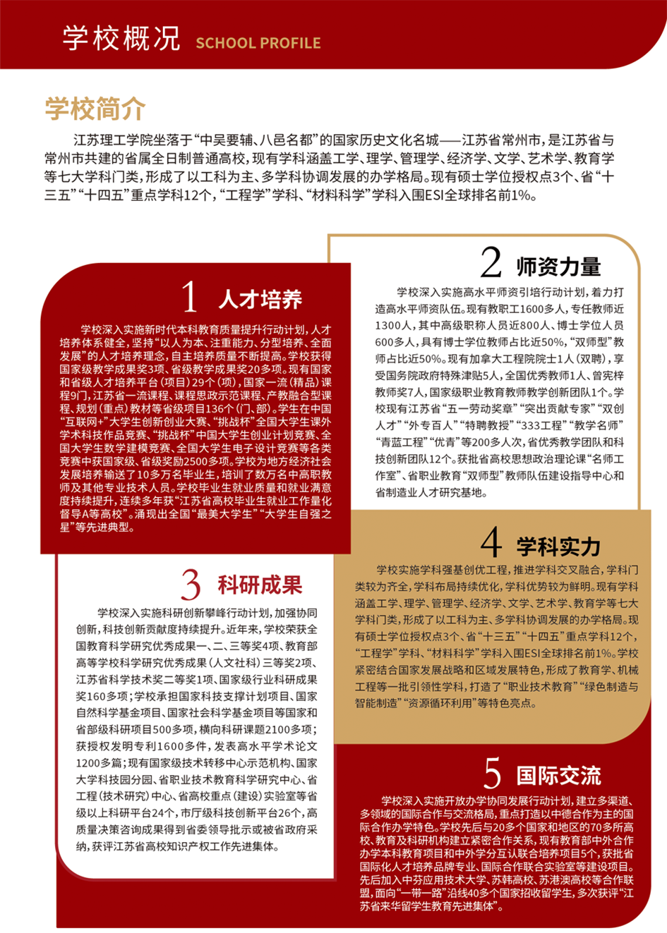 學(xué)校概況.jpg