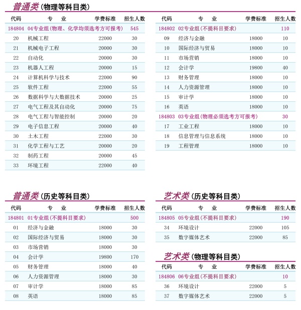 南京理工大學(xué)泰州科技學(xué)院_副本.jpg