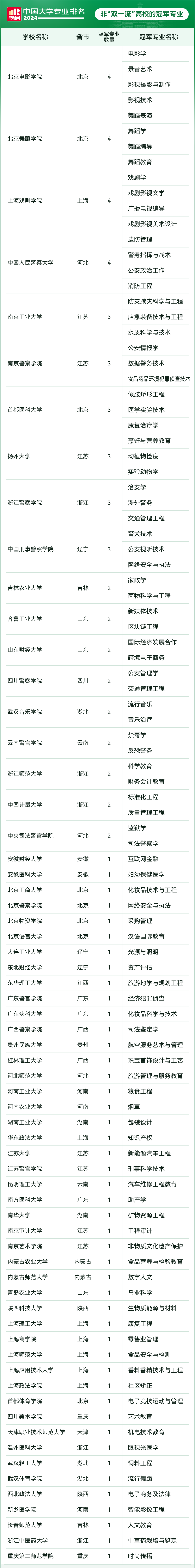 cn_sz_mmbiz_png_BZBpGbB0FvKElds5Ria7aNNfbnlw1tKKAIqp9stroFBWhh3BCpGcLBEWduhPShQzkGQhibSPtqcxtozNwfX08vEA_.png