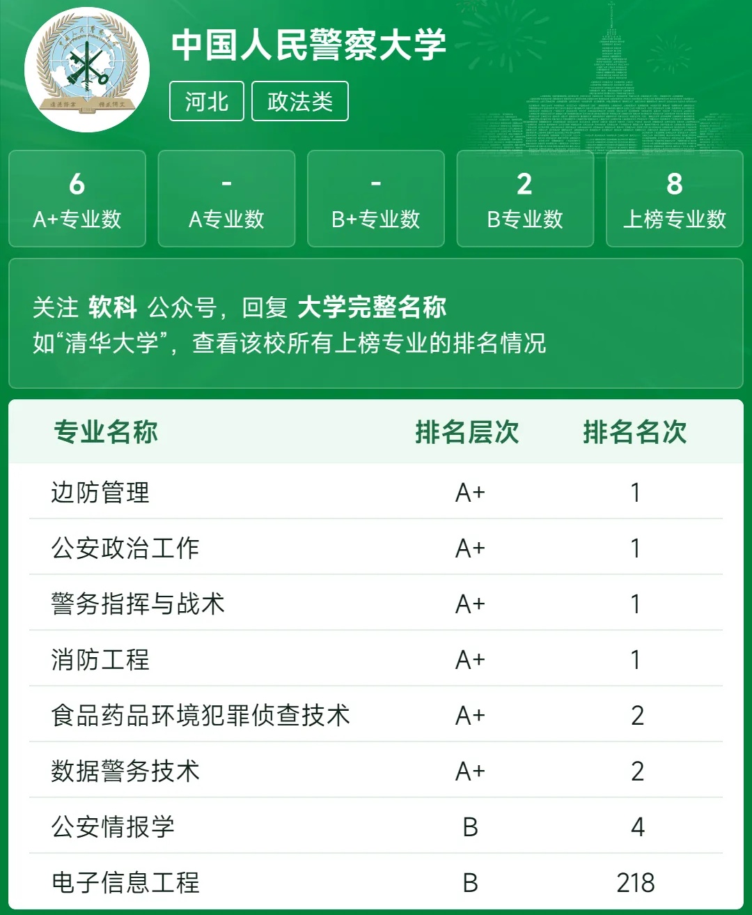 排名.jpg