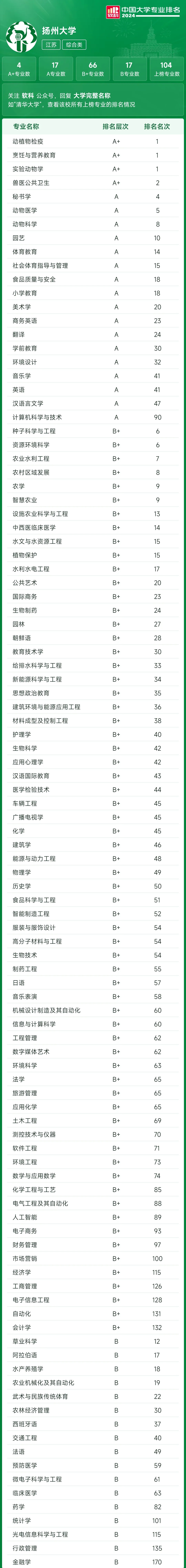 排名3.jpg
