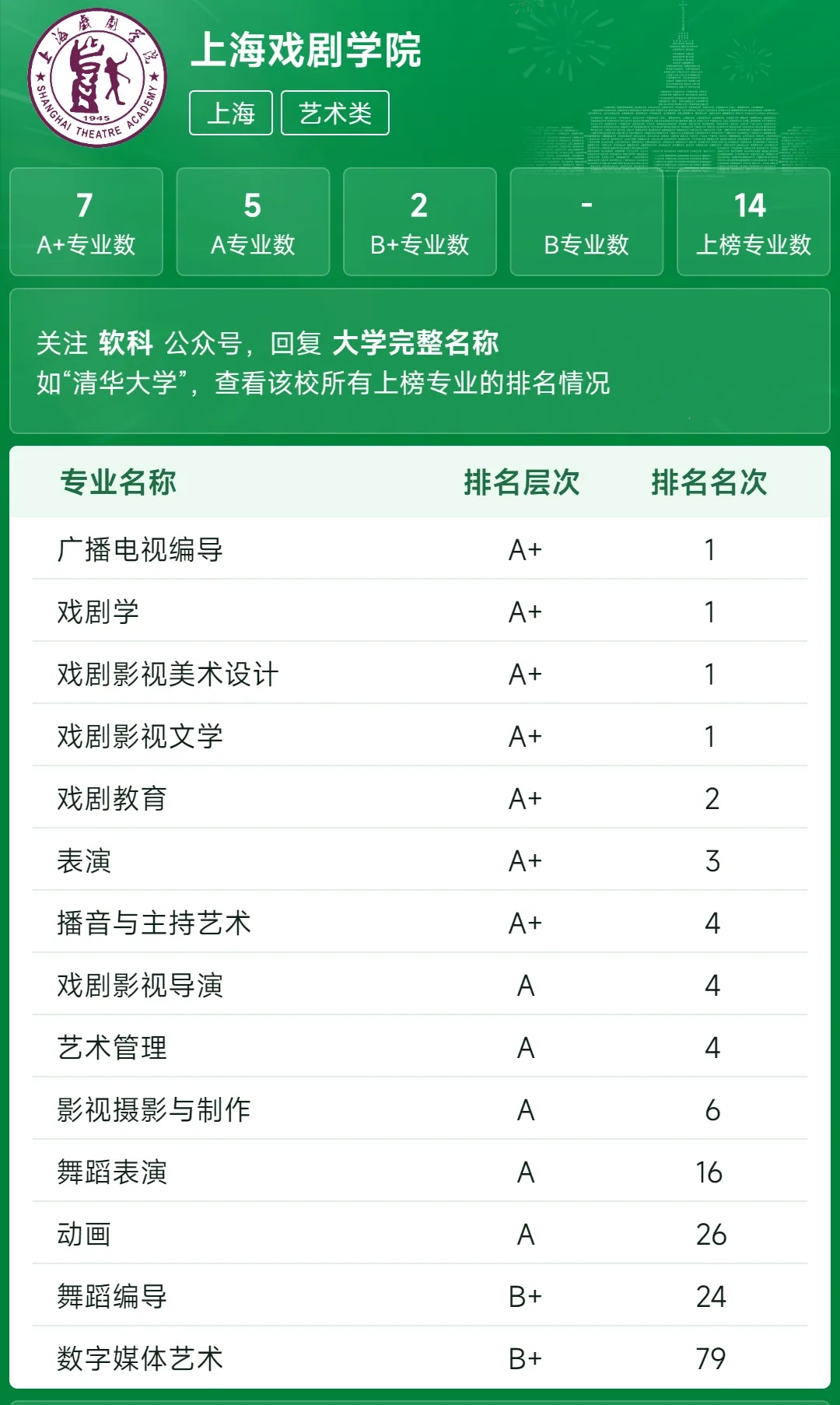 排名2_副本.jpg