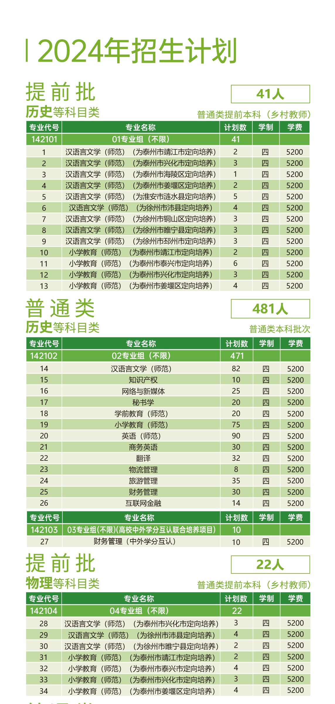 2024招生計(jì)劃1.jpg