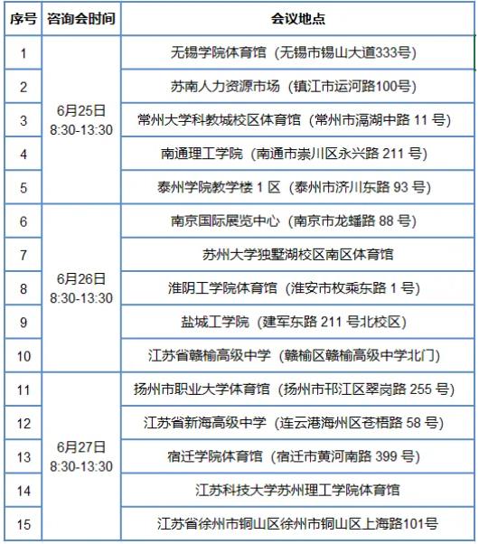 江蘇師范大學(xué)科文學(xué)院2024年招生咨詢方式6.webp.jpg