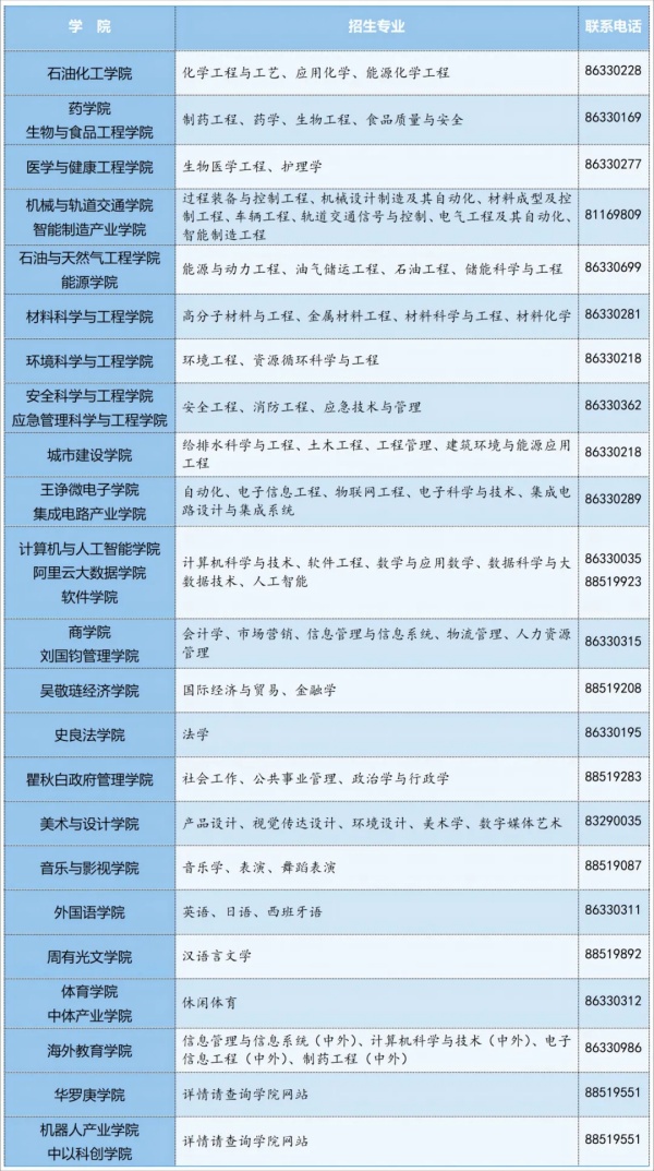 常州大學.webp_副本.jpg